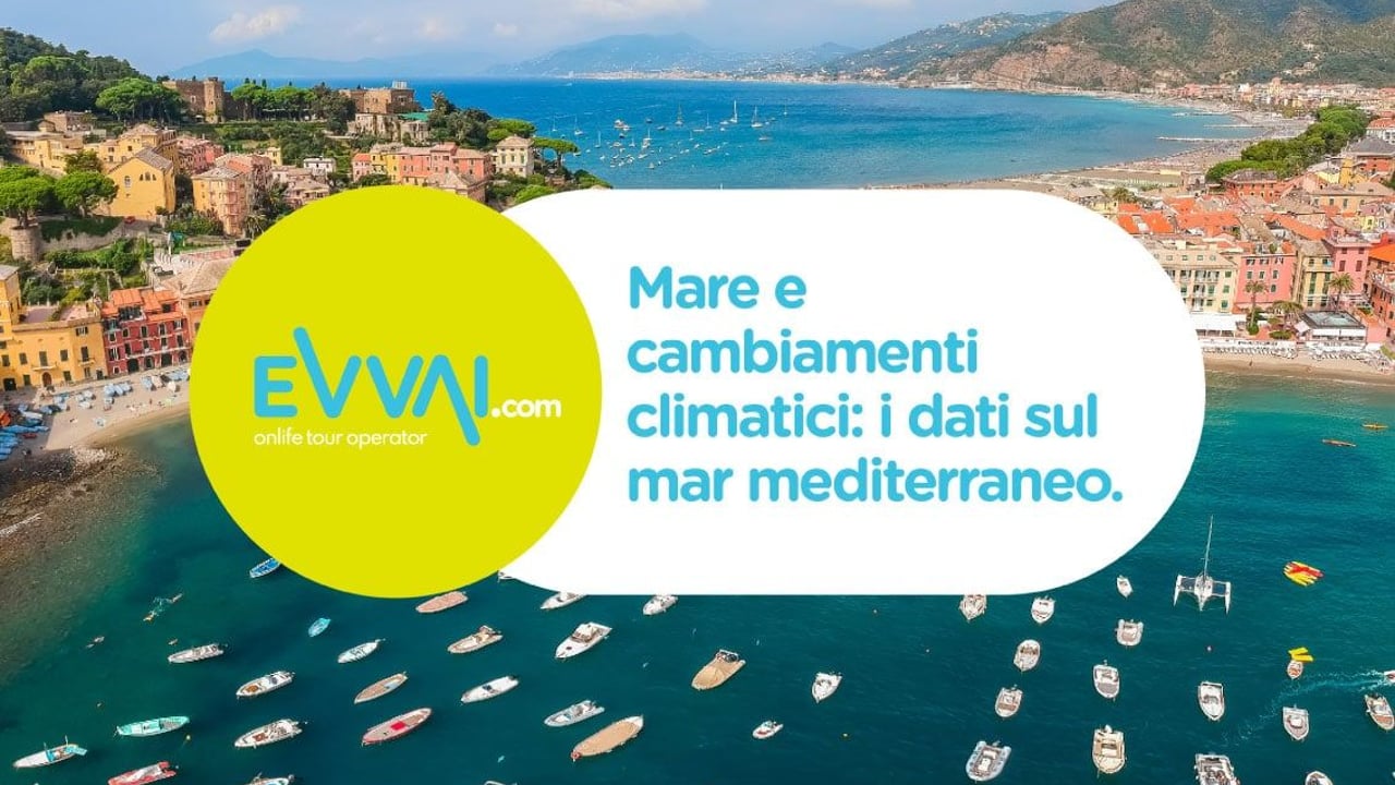 Mar Mediterraneo e clima: dati e cambiamenti